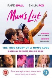 Mum's List 2016